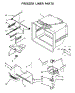 Freezer Liner Parts