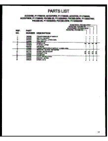 Control Compartment Section parts for Amana Electric Wall Oven AC027SE-P1172601S from AppliancePartsPros.com