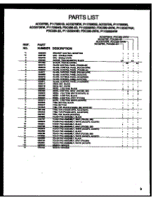 Control Panel parts for Amana Electric Wall Oven AC027SEW-P1172602S from AppliancePartsPros.com