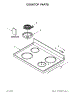 Cooktop Parts