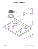 Cooktop Parts