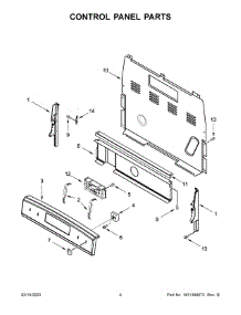 Control Panel Parts parts for Amana Electric Range ACR4303MFS4 from AppliancePartsPros.com