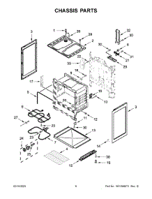 Chassis Parts parts for Amana Electric Range ACR4303MFS4 from AppliancePartsPros.com
