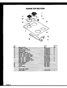 Range Top Section (Acu-514) (Ccu-514) (Hcu-514) (Wcu-514) (Acu-516) (Ccu-516) (Hcu-516) (Wcu-516) (Aeu-516) (Ceu-516) (Heu-516) (Weu-516) parts for Modern Maid Electric Range ACU-516C from AppliancePartsPros.com