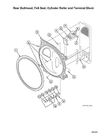Rear Bulkhead / Felt Seal / Cylinder Roller / Terminal Block parts for Speed Queen Dryer ADGE8RGS113TW01 from AppliancePartsPros.com