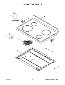 Cooktop Parts parts for Amana Electric Range AER6603SFB5 from AppliancePartsPros.com