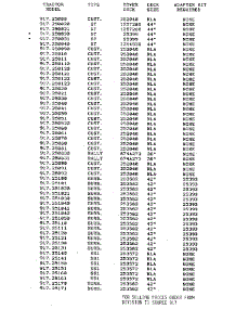 917.25000-917.25171 parts for Craftsman Complete Deck ALL CURRENT STOCK NUMBERS from AppliancePartsPros.com