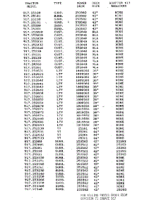 917.25180-917.25340 parts for Craftsman Complete Deck ALL CURRENT STOCK NUMBERS from AppliancePartsPros.com