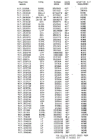 917.25350-917.254241 parts for Craftsman Complete Deck ALL CURRENT STOCK NUMBERS from AppliancePartsPros.com