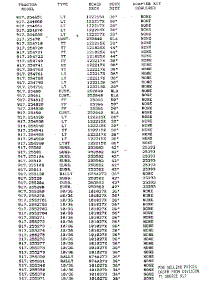 917.254651-917.255371 parts for Craftsman Complete Deck ALL CURRENT STOCK NUMBERS from AppliancePartsPros.com