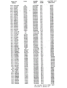 917.258143-917.99820 parts for Craftsman Complete Deck ALL CURRENT STOCK NUMBERS from AppliancePartsPros.com