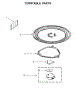 Turntable Parts