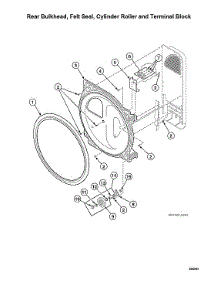 Rear Bulkhead / Felt Seal / Cylinder Roller / Terminal Block parts for Speed Queen Laundry Center ATEE9ASP176TW01 from AppliancePartsPros.com