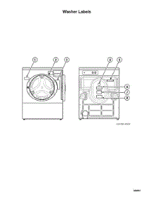 Washer Labels parts for Speed Queen Laundry Center ATGE9AGP113TW01 from AppliancePartsPros.com