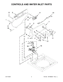 Controls And Water Inlet Parts parts for Admiral Washer ATW4516MW0 from AppliancePartsPros.com
