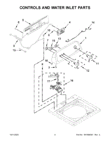 Controls And Water Inlet Parts parts for Admiral Washer ATW4519PW0 from AppliancePartsPros.com