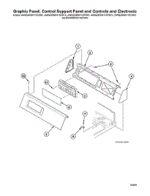 Graphic Panel / Control Support Panel / Controls / Electronic parts for Speed Queen Washer AWNE9RSN116TW01 from AppliancePartsPros.com