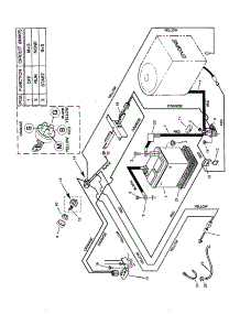 Electrical System parts for Craftsman Front-Engine Lawn Tractor C950-60901-0 from AppliancePartsPros.com