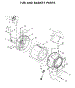 Tub & Basket Parts