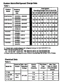System Match Charge Data parts for Icp Central Air Conditioner CH9742VKA2 from AppliancePartsPros.com