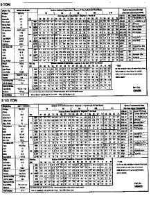 3 And 3.5 Ton Units parts for Icp Central Air Conditioner CH9742VKA2 from AppliancePartsPros.com