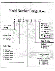 Model Graph parts for Icp Central Air Conditioner CHP009351 from AppliancePartsPros.com