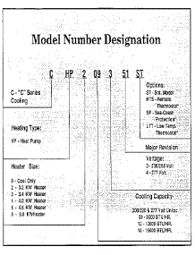 Model Graph parts for Climette/Keeprite/Zoneaire Central Air Conditioner CHP012351 from AppliancePartsPros.com