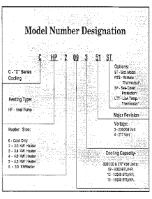 Model Graph parts for Climette/Keeprite/Zoneaire Central Air Conditioner CHP012451 from AppliancePartsPros.com