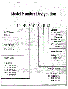 Model Graph parts for Climette/Keeprite/Zoneaire Central Air Conditioner CHP015350 from AppliancePartsPros.com