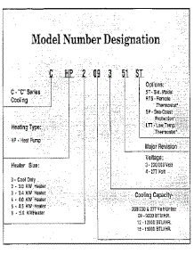 Model Graph parts for Climette/Keeprite/Zoneaire Central Air Conditioner CHP015450 from AppliancePartsPros.com