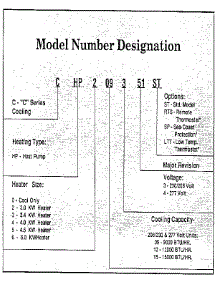 Model Notes parts for Climette/Keeprite/Zoneaire Heating Cooling Combined Unit CHP209351 from AppliancePartsPros.com