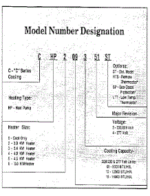 Model Notes parts for Climette/Keeprite/Zoneaire Central Air Conditioner CHP209451 from AppliancePartsPros.com