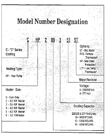 Model Notes parts for Climette/Keeprite/Zoneaire Central Air Conditioner CHP309451 from AppliancePartsPros.com