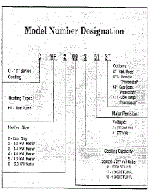 Model Graph parts for Climette/Keeprite/Zoneaire Heating Cooling Combined Unit CHP312350 from AppliancePartsPros.com