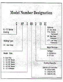 Model Graph parts for Climette/Keeprite/Zoneaire Heating Cooling Combined Unit CHP312450 from AppliancePartsPros.com