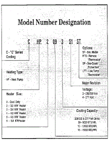 Model Graph parts for Climette/Keeprite/Zoneaire Heating Cooling Combined Unit CHP312451 from AppliancePartsPros.com