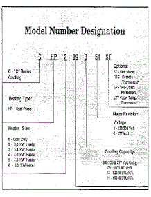 Model Graph parts for Climette/Keeprite/Zoneaire Heating Cooling Combined Unit CHP315350 from AppliancePartsPros.com