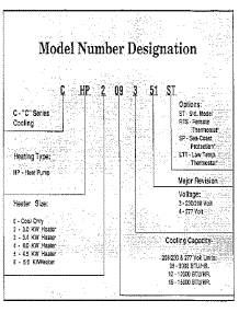 Model Graph parts for Climette/Keeprite/Zoneaire Heating Cooling Combined Unit CHP409351 from AppliancePartsPros.com