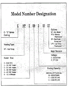 Model Graph parts for Climette/Keeprite/Zoneaire Central Air Conditioner CHP409451 from AppliancePartsPros.com