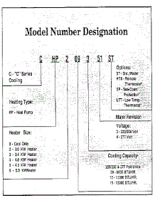 Model Graph parts for Climette/Keeprite/Zoneaire Heating Cooling Combined Unit CHP412351 from AppliancePartsPros.com