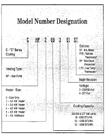 Model Graph parts for Climette/Keeprite/Zoneaire Heating Cooling Combined Unit CHP412451 from AppliancePartsPros.com