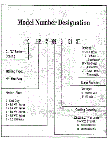 Model Graph parts for Climette/Keeprite/Zoneaire Heating Cooling Combined Unit CHP415350 from AppliancePartsPros.com