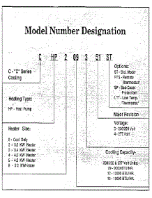 Model Graph parts for Climette/Keeprite/Zoneaire Heating Cooling Combined Unit CHP415351 from AppliancePartsPros.com