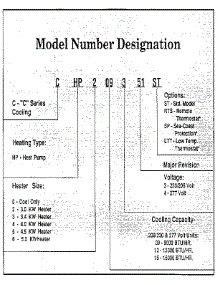 Model Graph parts for Climette/Keeprite/Zoneaire Heating Cooling Combined Unit CHP415450 from AppliancePartsPros.com