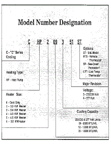 Model Graph parts for Climette/Keeprite/Zoneaire Heating Cooling Combined Unit CHP415451 from AppliancePartsPros.com