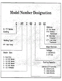 Model Graph parts for Climette/Keeprite/Zoneaire Heating Cooling Combined Unit CHP512350 from AppliancePartsPros.com