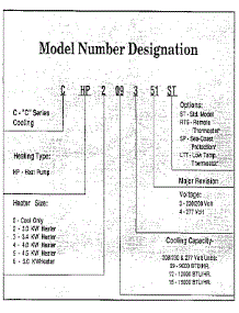 Model Graph parts for Climette/Keeprite/Zoneaire Heating Cooling Combined Unit CHP512351 from AppliancePartsPros.com