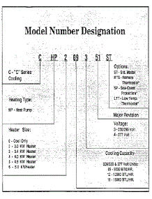 Model Graph parts for Climette/Keeprite/Zoneaire Heating Cooling Combined Unit CHP515350 from AppliancePartsPros.com