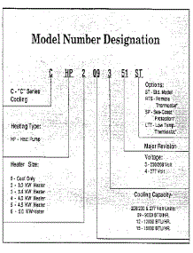 Model Graph parts for Climette/Keeprite/Zoneaire Heating Cooling Combined Unit CHP515351 from AppliancePartsPros.com