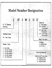 Model Graph parts for Climette/Keeprite/Zoneaire Central Air Conditioner CHP515450 from AppliancePartsPros.com